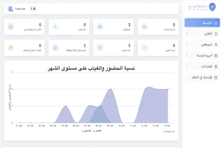 بايوكيب لإدارة الحضور والانصراف