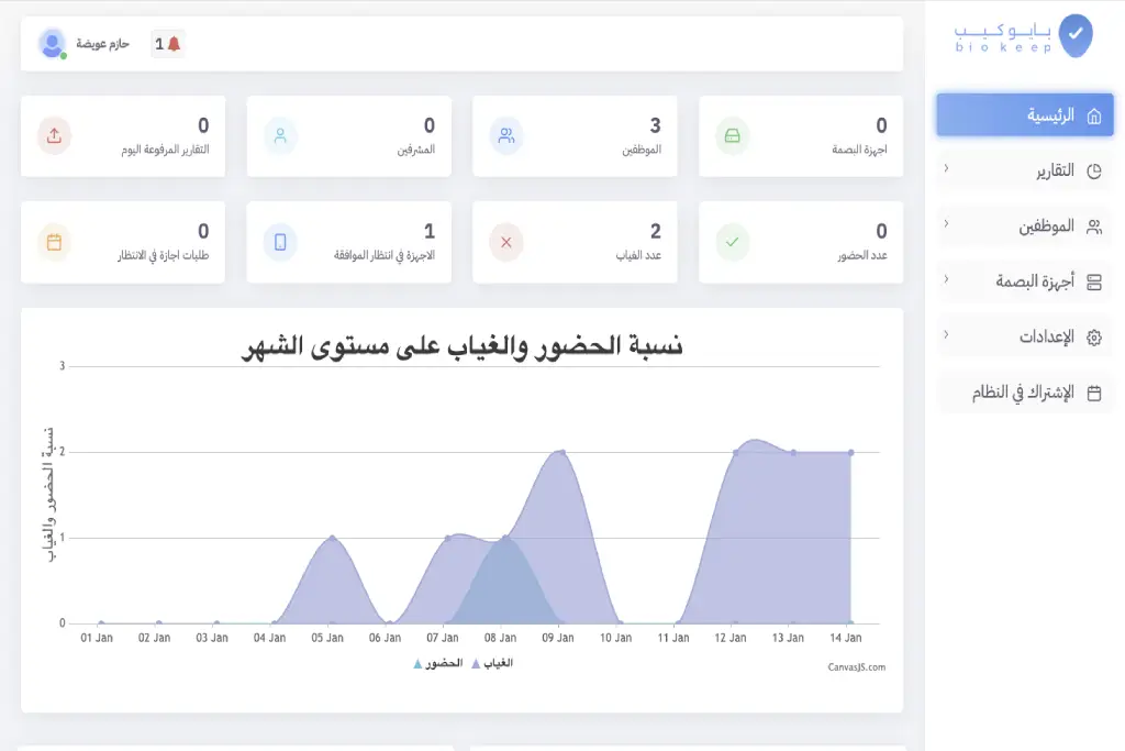 نظام بايوكيب لإدارة الحضور والانصراف في المؤسسات 1 بايوكيب لإدارة الحضور والانصراف